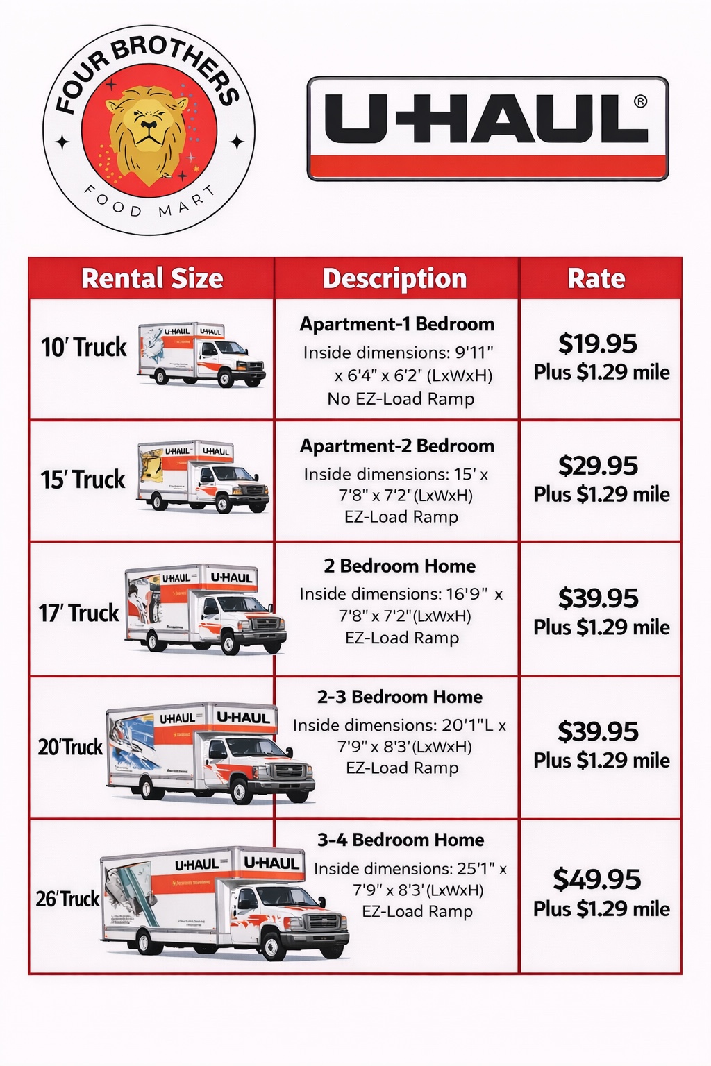 U-Haul rate guide
