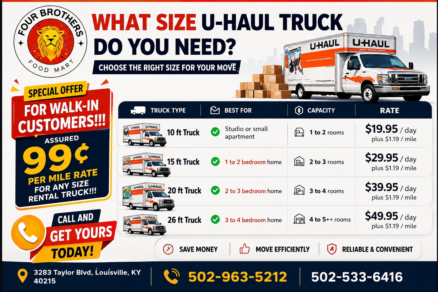 U-Haul size guide